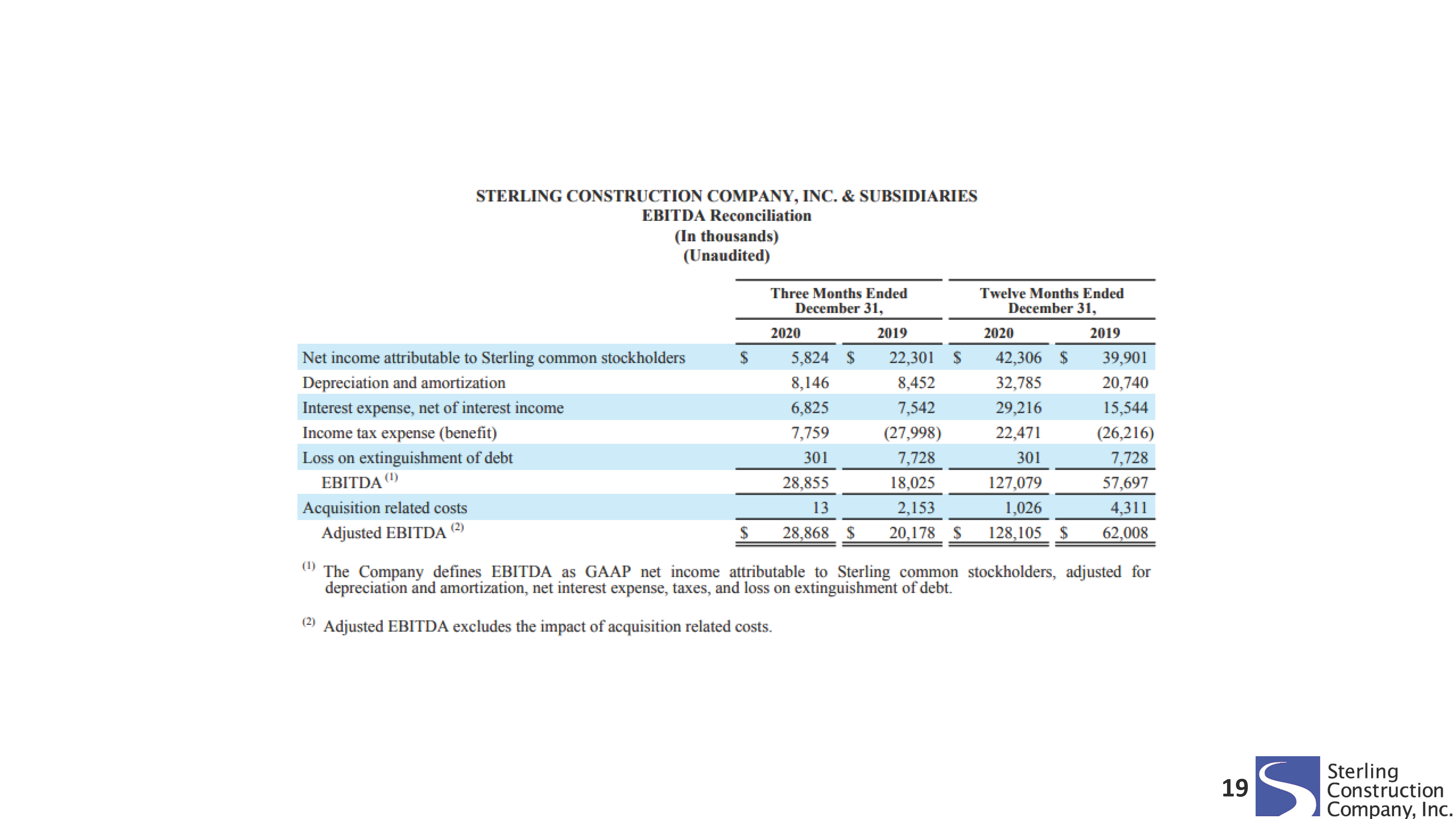 strl-q420presentation_page2.jpg