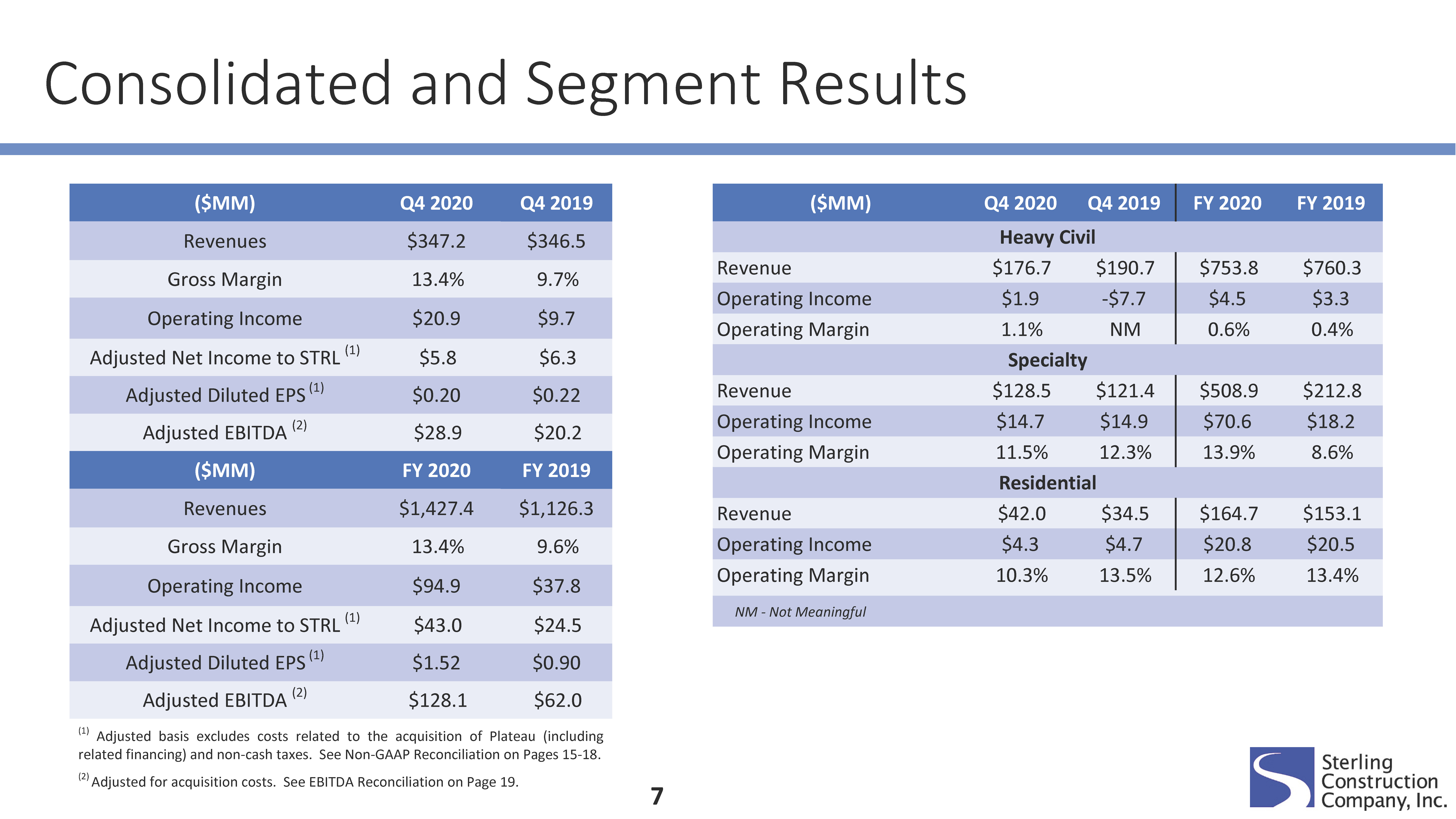 strl-q420presentation_page3.jpg