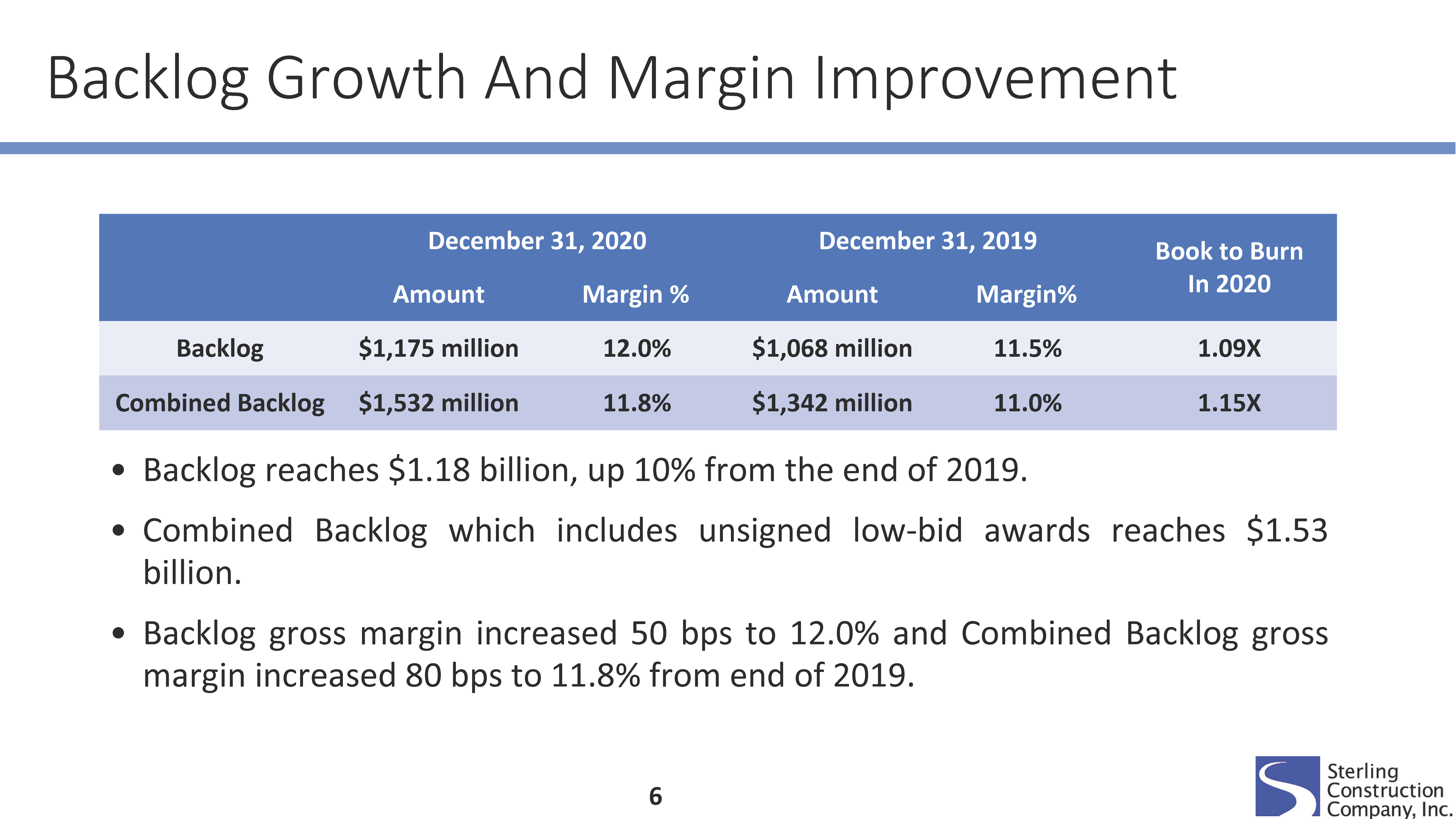 strl-q420presentation_page6.jpg