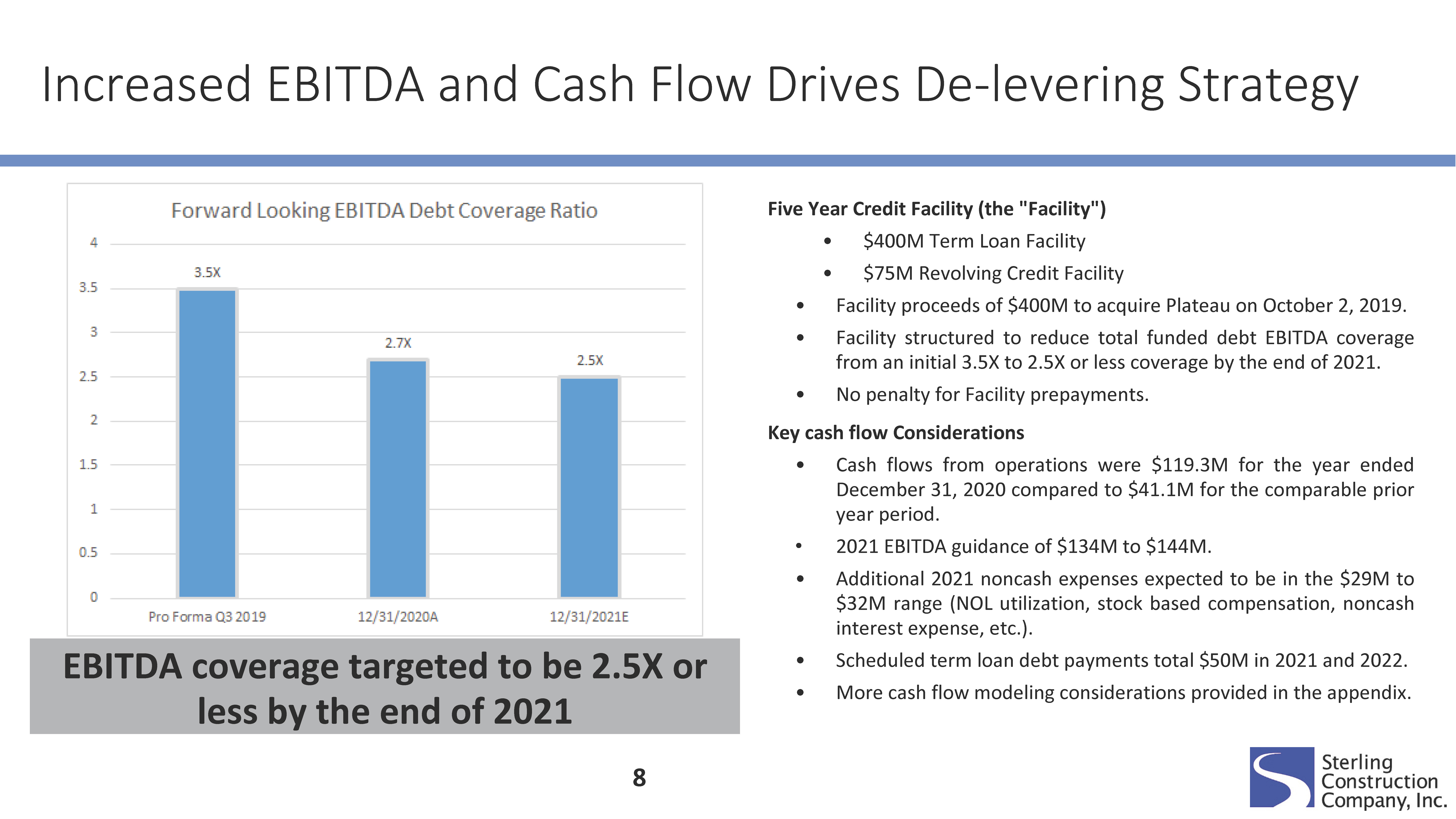 strl-q420presentation_page7.jpg