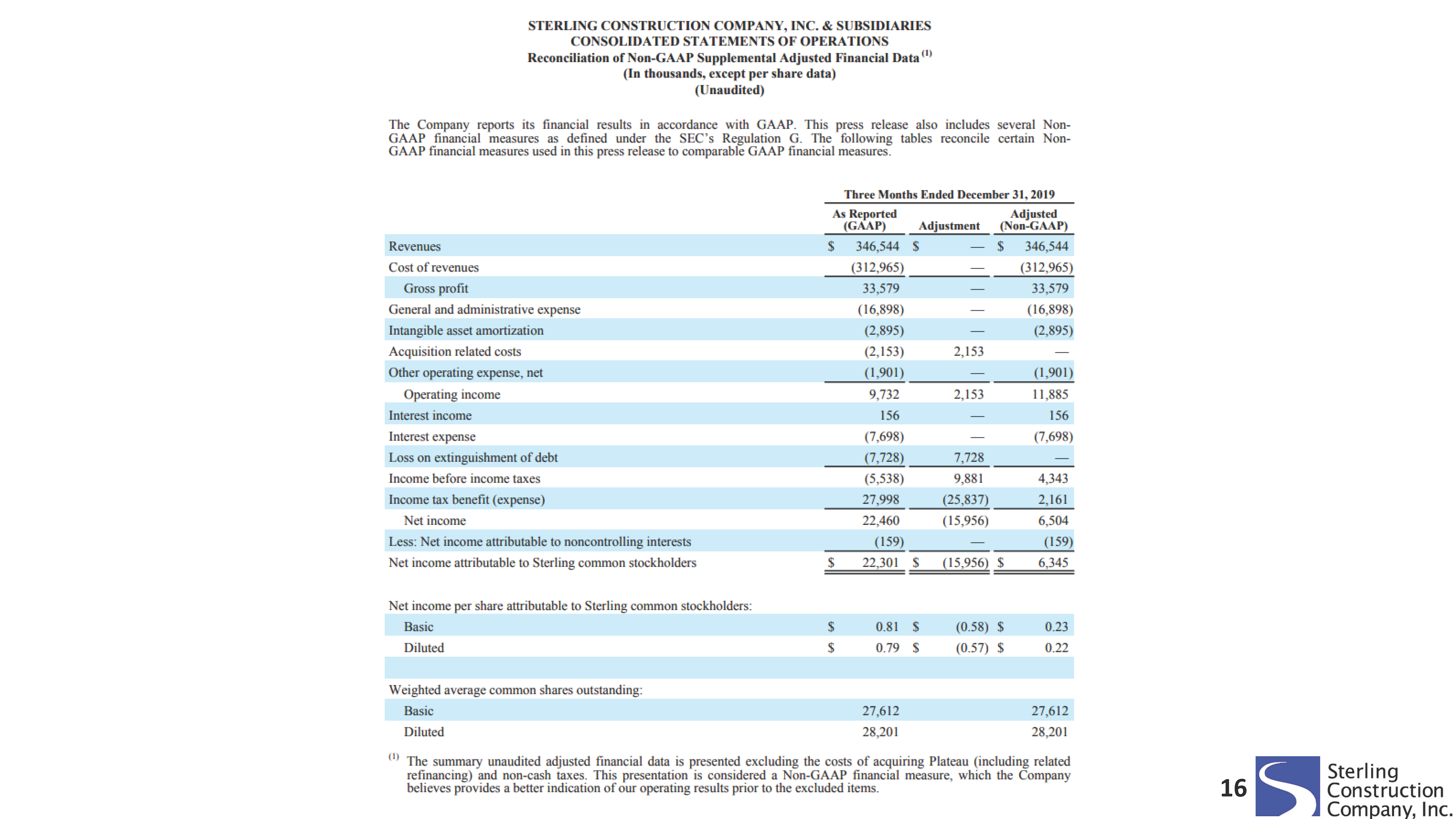 strl-q420presentation_page8.jpg