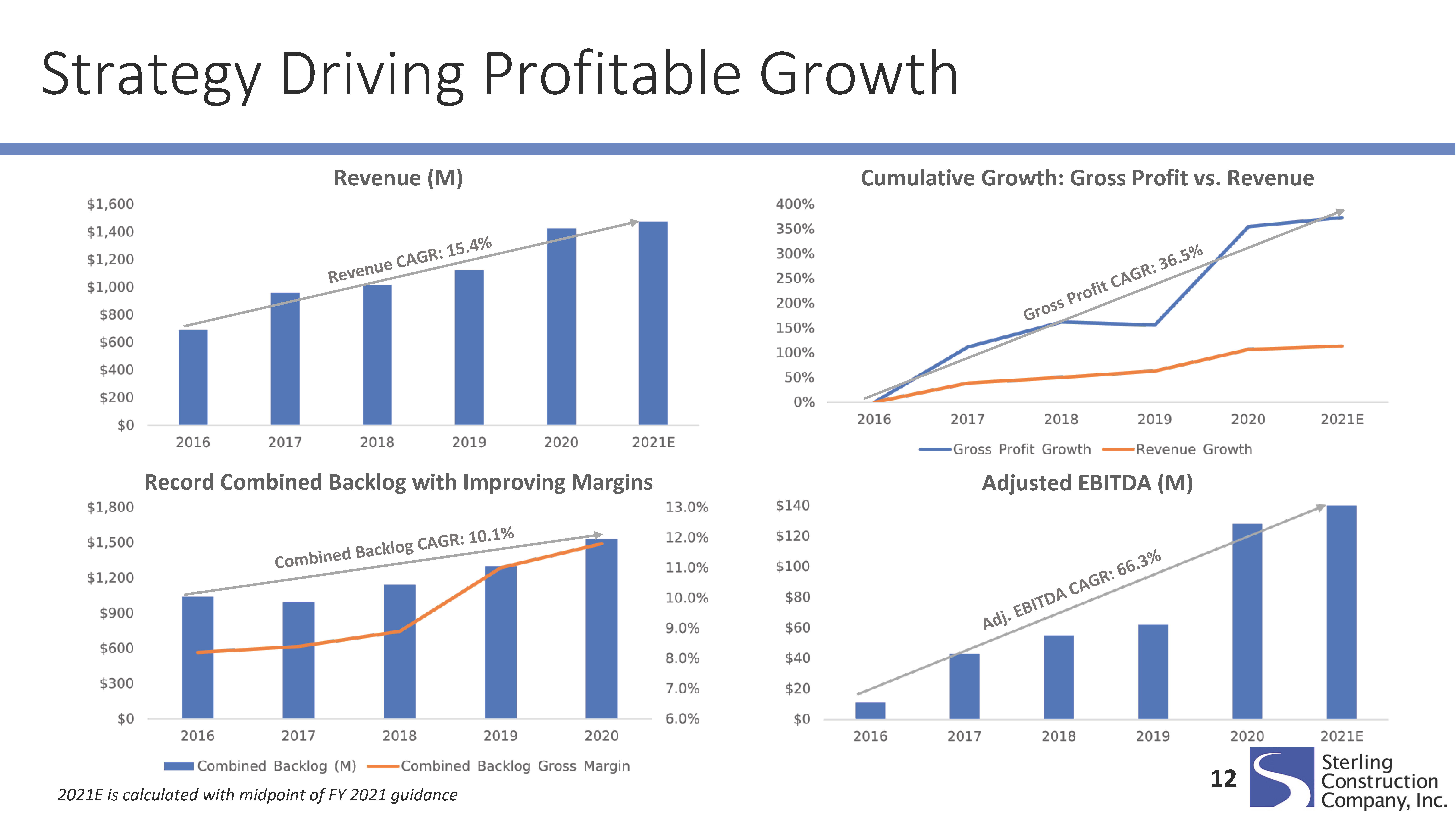 strl-q420presentation_pageq.jpg