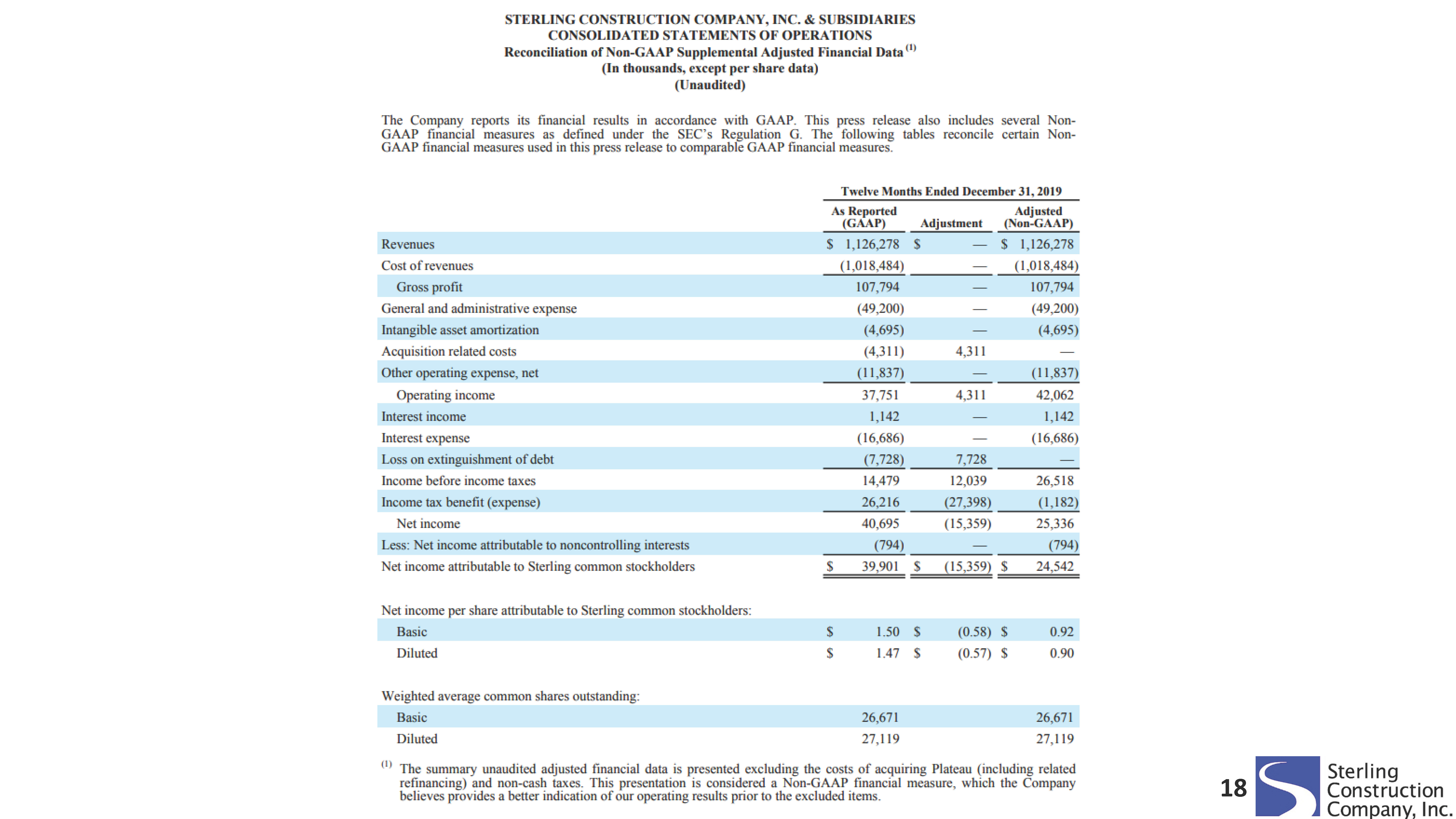 strl-q420presentation_pages.jpg