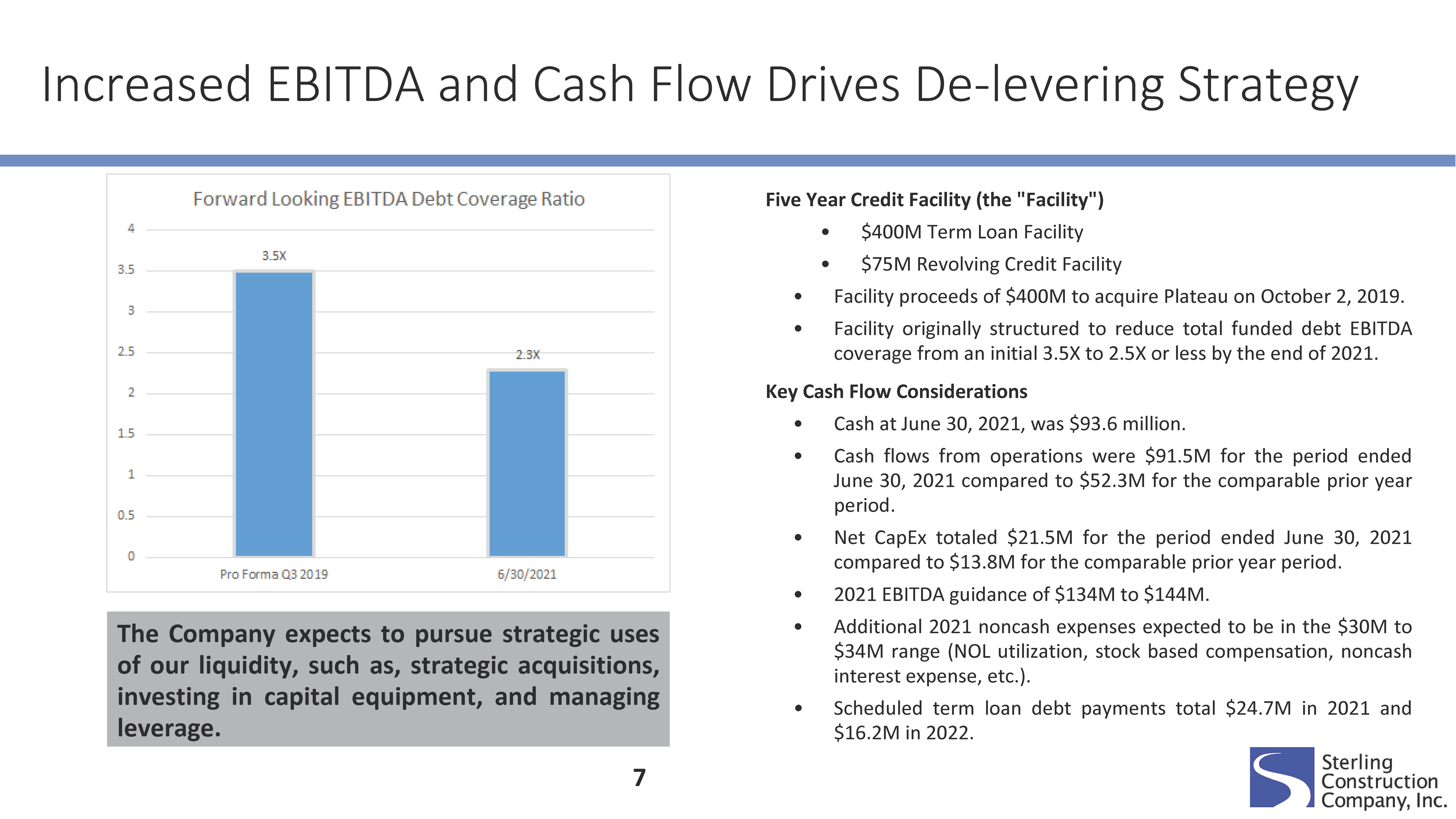 a7strl-q221presentation_paa.jpg