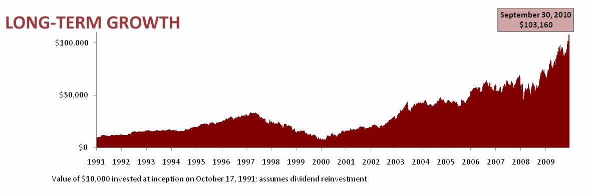 [supplementalinformation20004.jpg]