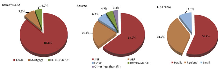 [supplementalinformation20005.jpg]