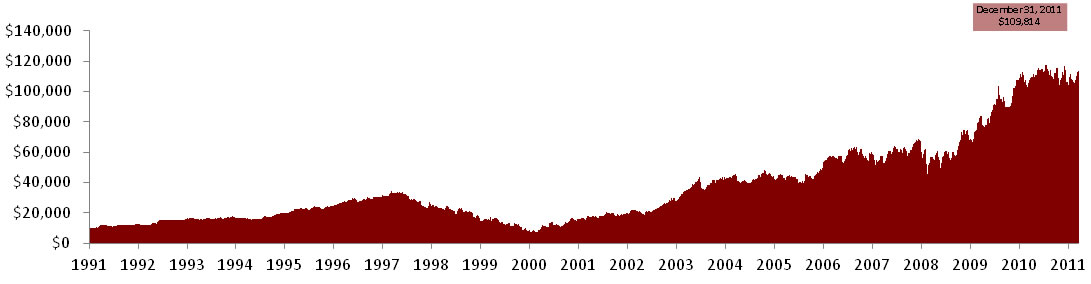 [supplementalinformation20006.jpg]