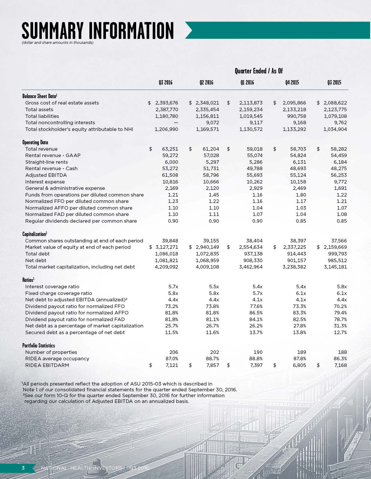 nhiq3supplementalpage04.jpg