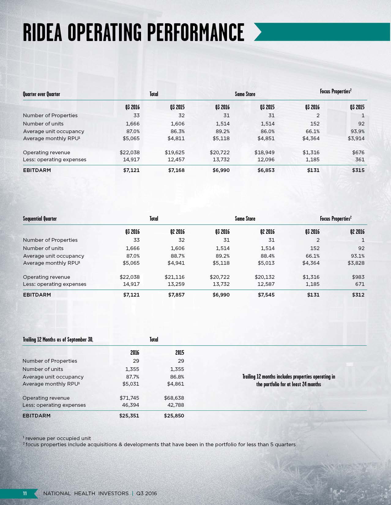 nhiq3supplementalpage12.jpg