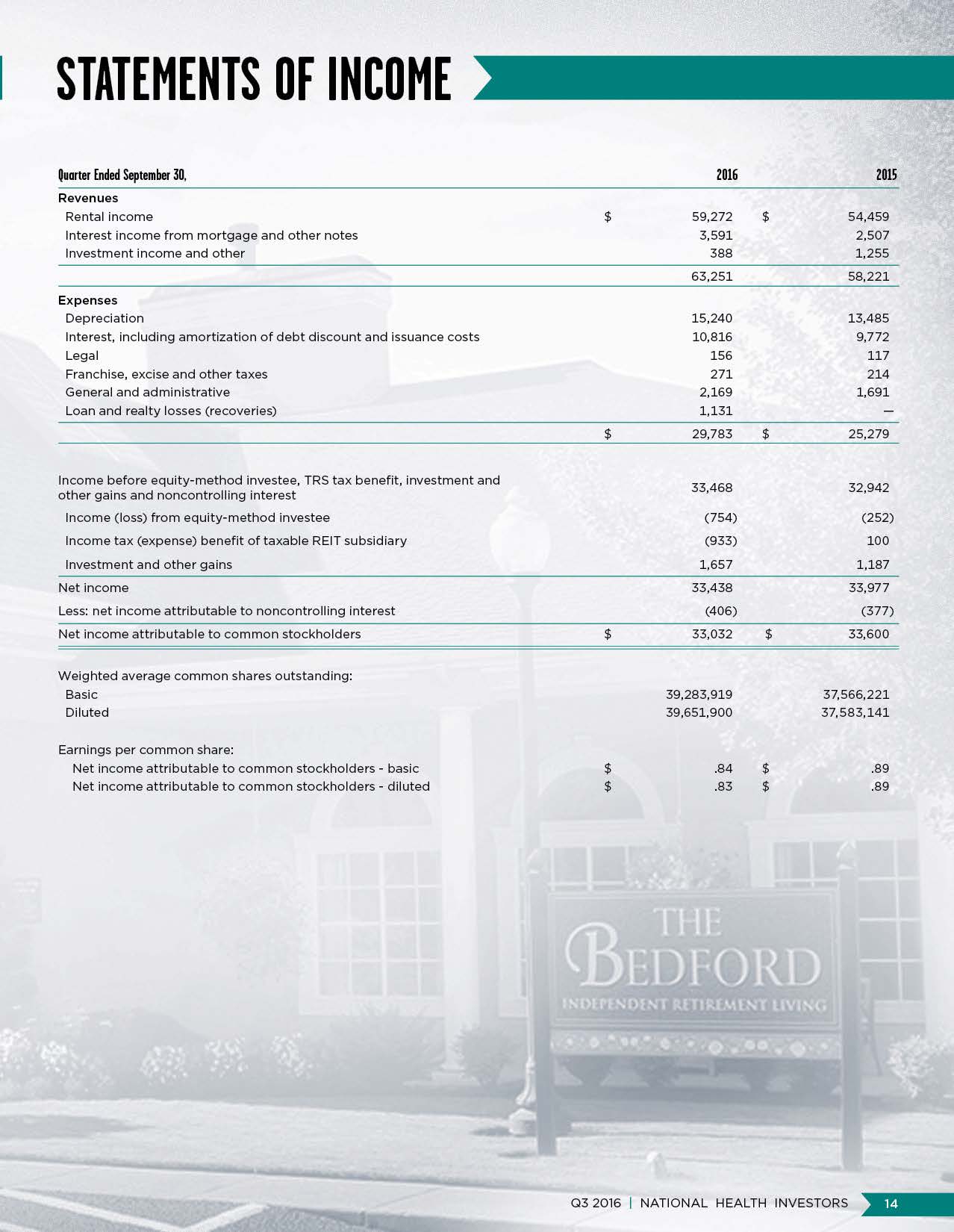 nhiq3supplementalpage15.jpg