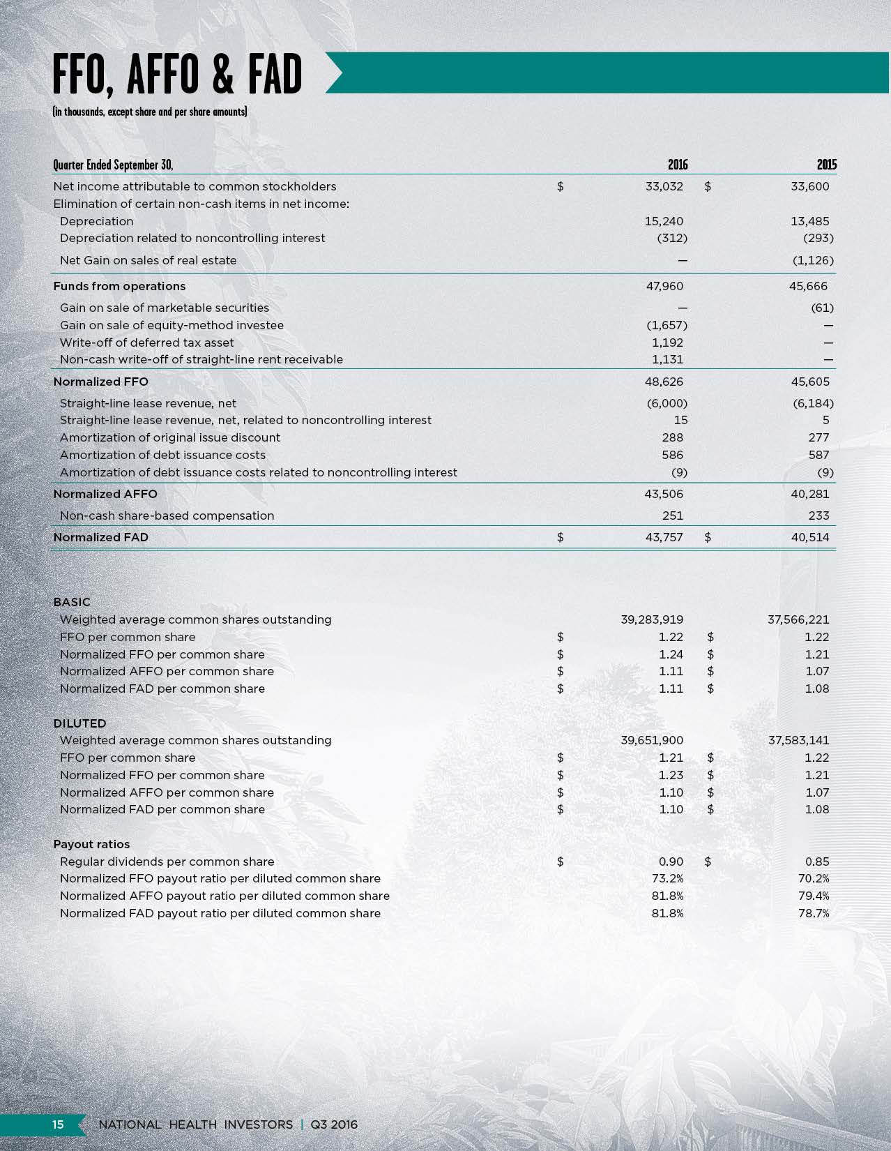 nhiq3supplementalpage16.jpg