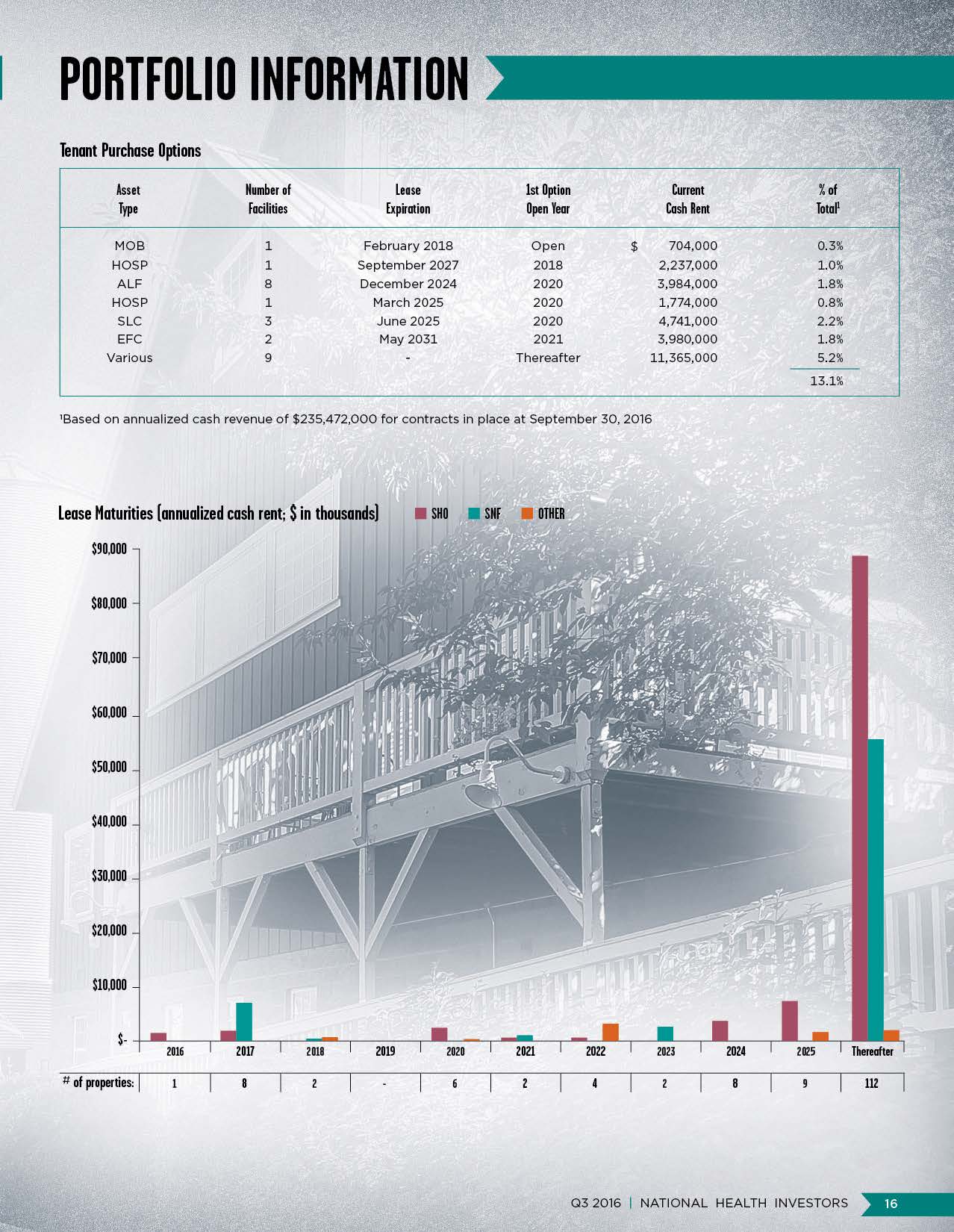 nhiq3supplementalpage17.jpg