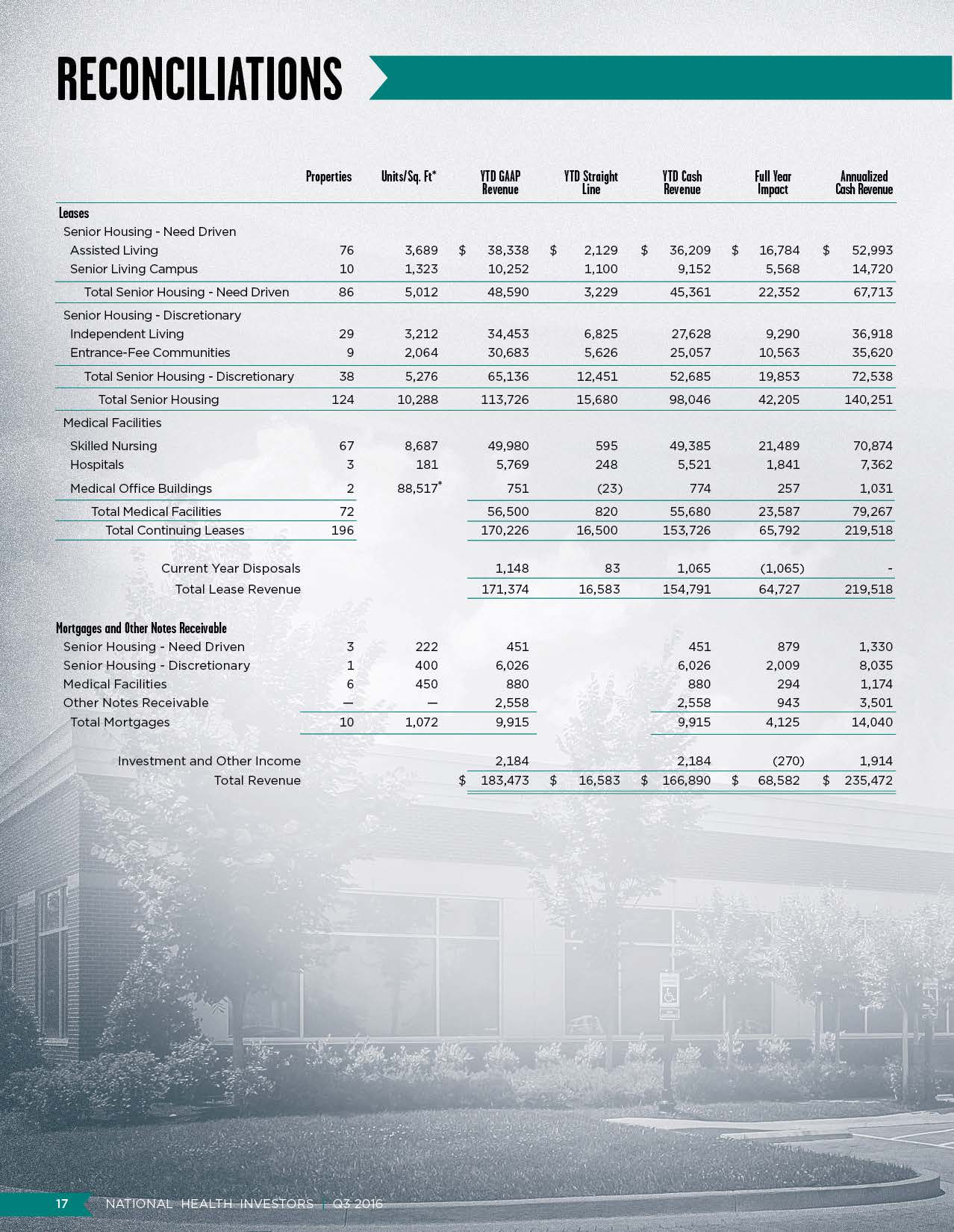 nhiq3supplementalpage18.jpg