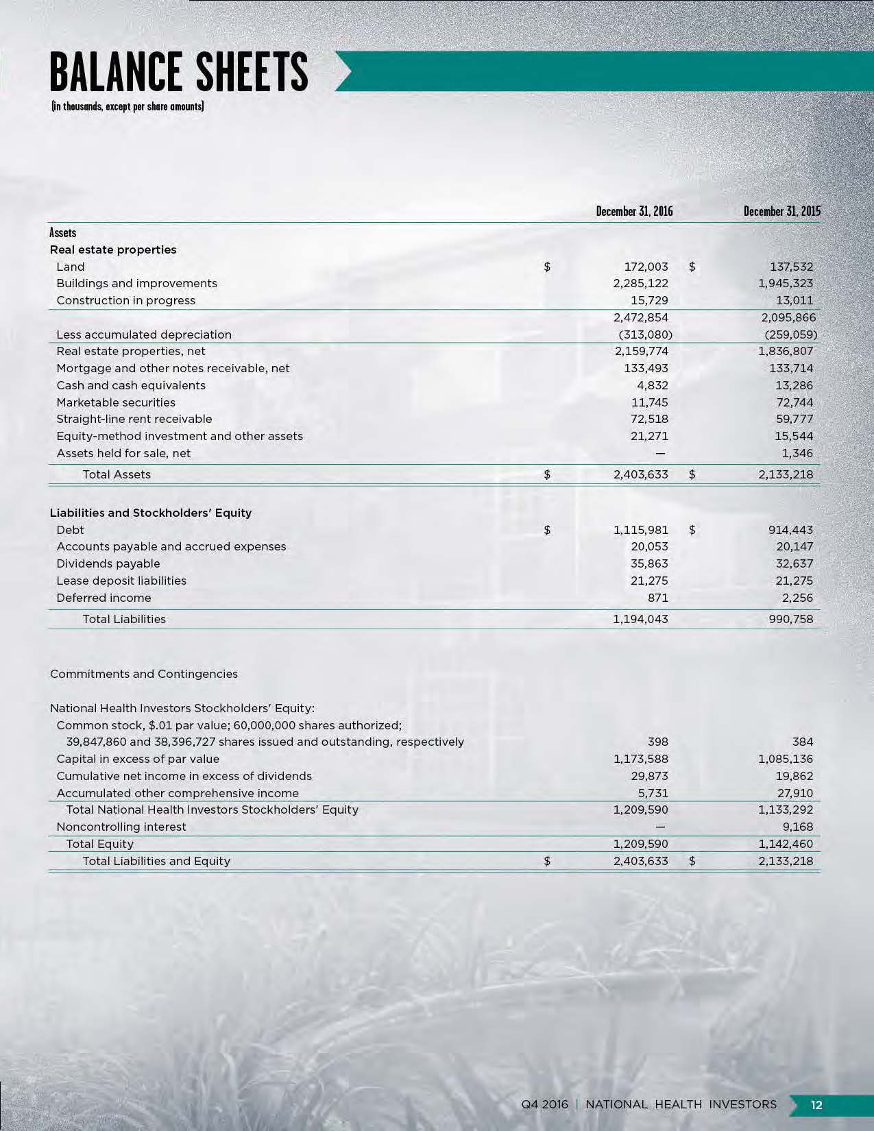 q42016supplementalpage13.jpg