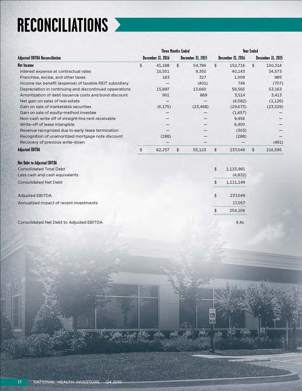 q42016supplementalpage18.jpg