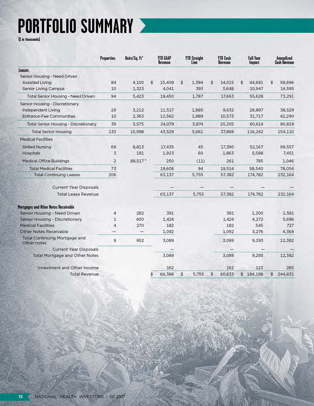 nhiq1supplementalpage16.jpg