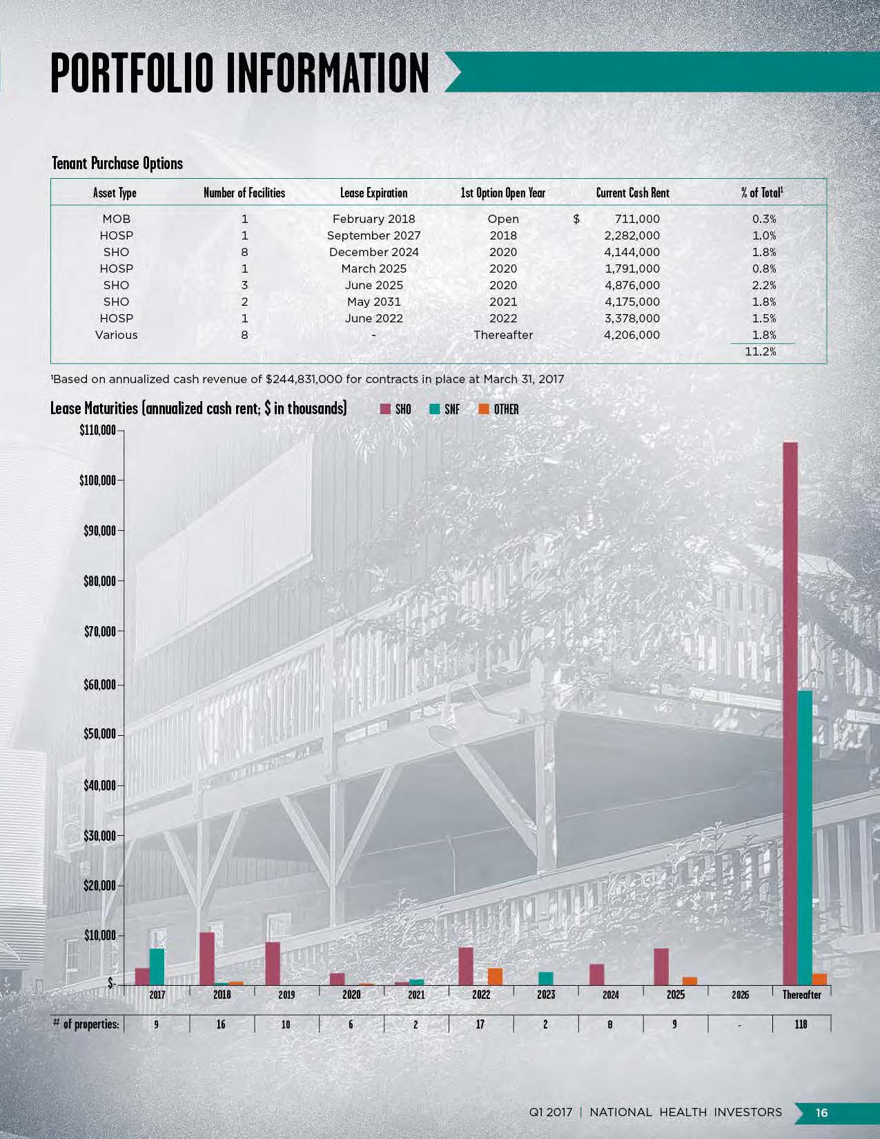 nhiq1supplementalpage17.jpg