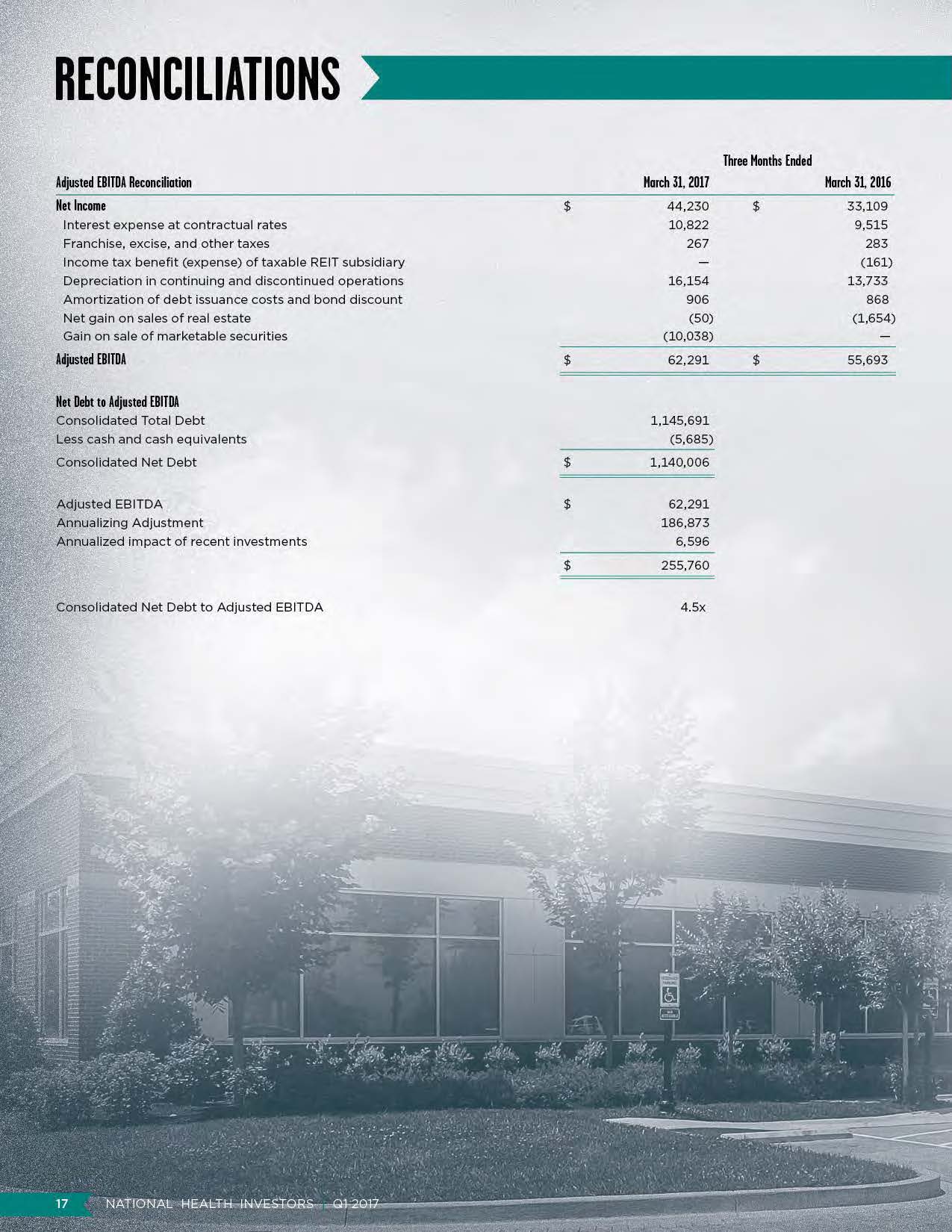 nhiq1supplementalpage18.jpg