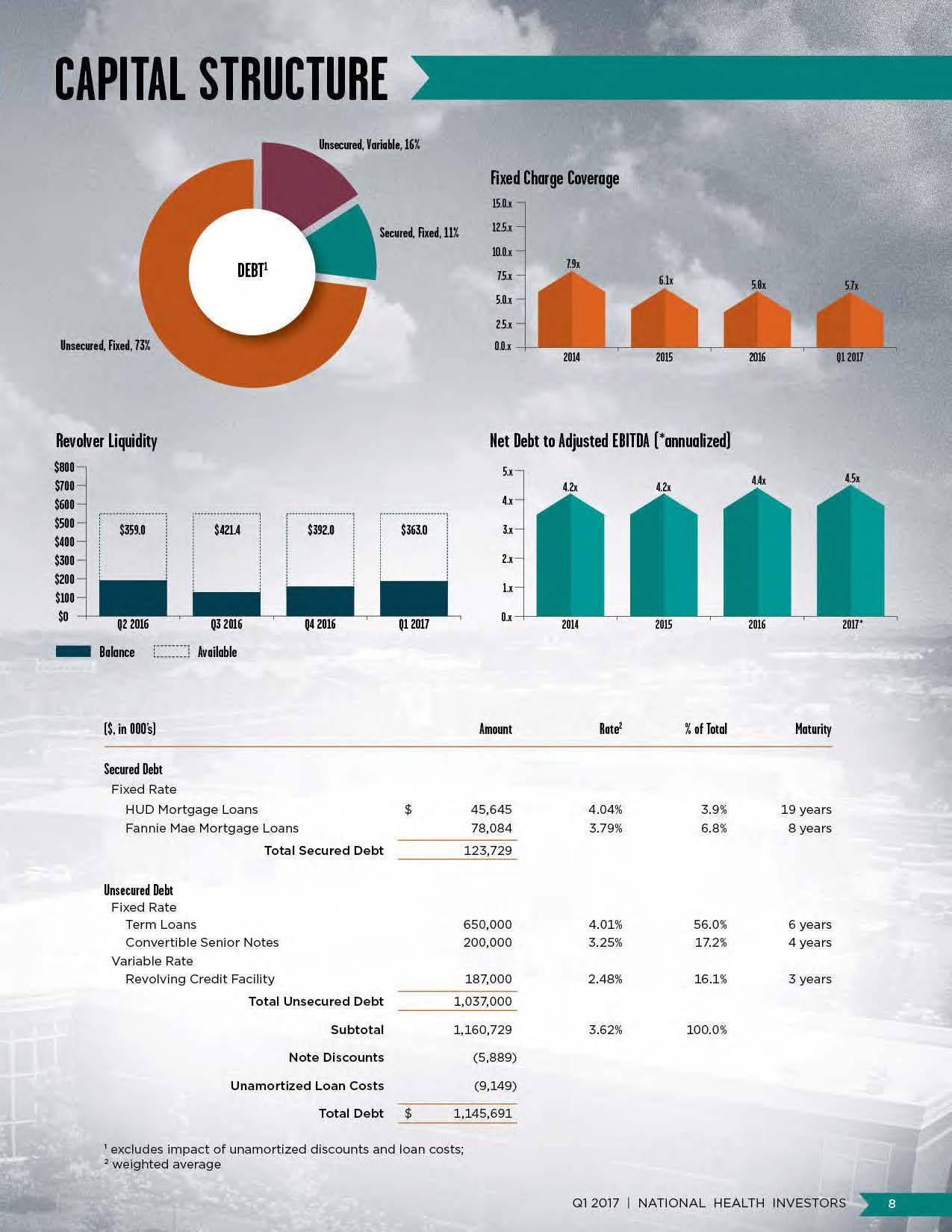 nhiq1supplementalpage9.jpg