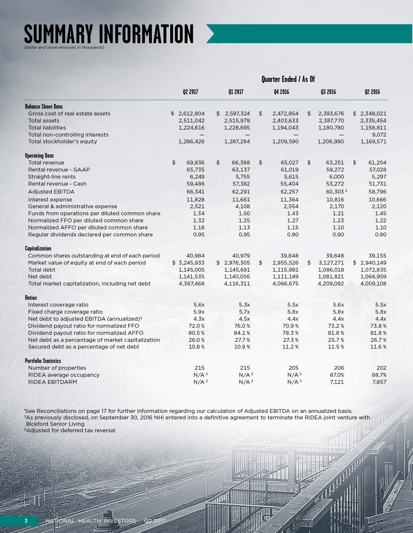 q22017supplemental04.jpg