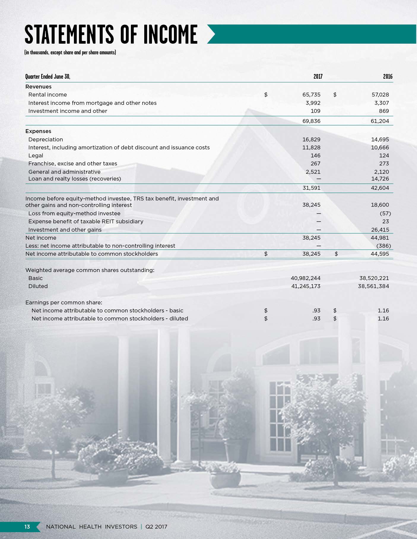 q22017supplemental14.jpg