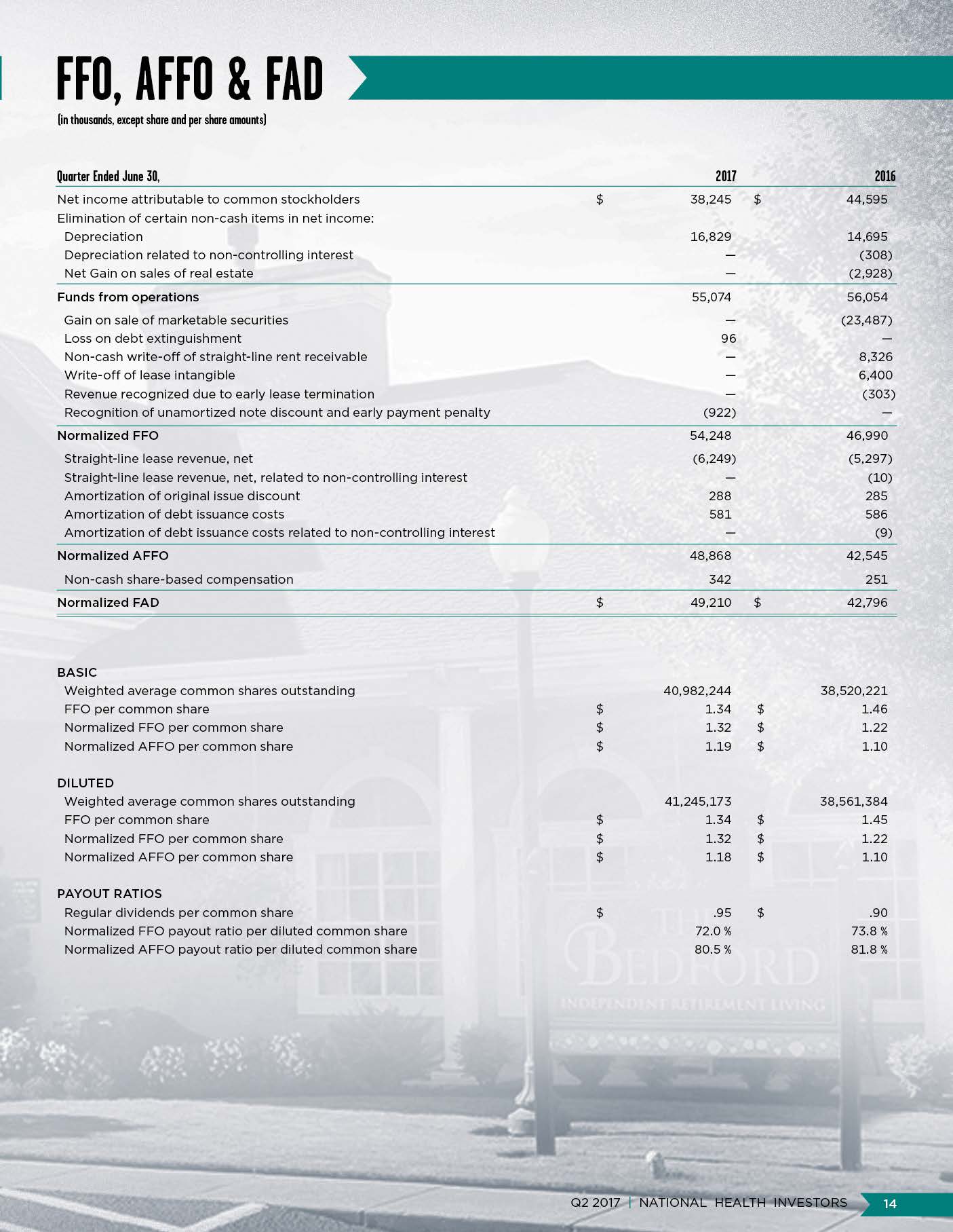 q22017supplemental15.jpg