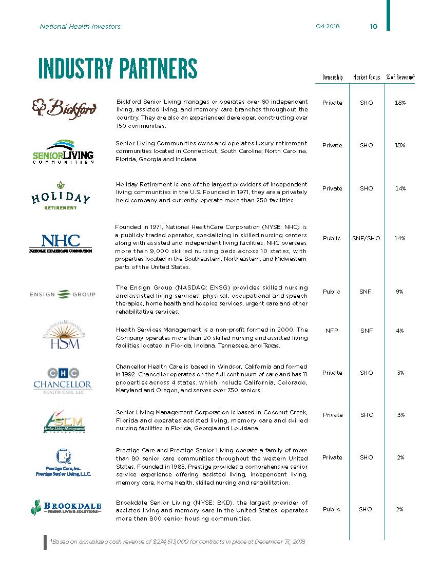 q42018page11.jpg