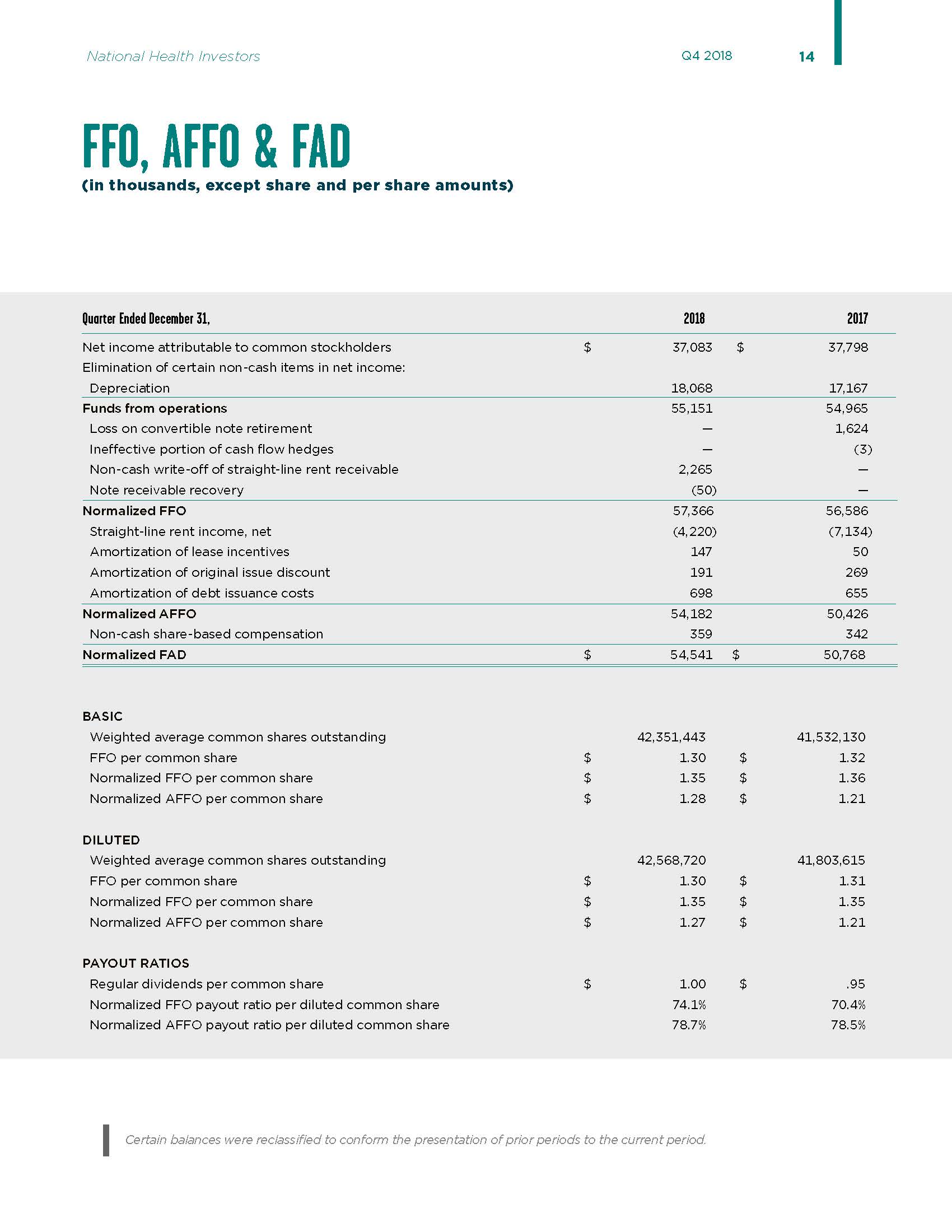 q42018page15.jpg