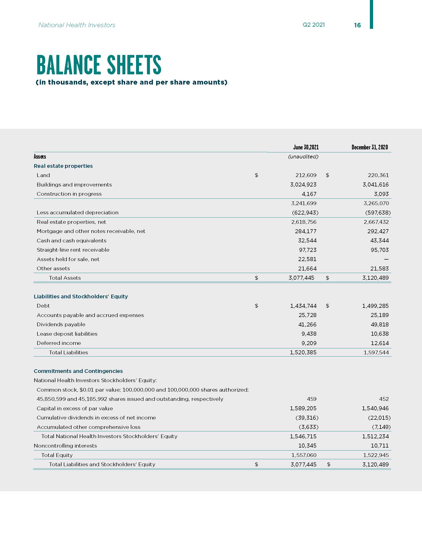 q22021supplemental_nhifinae.jpg