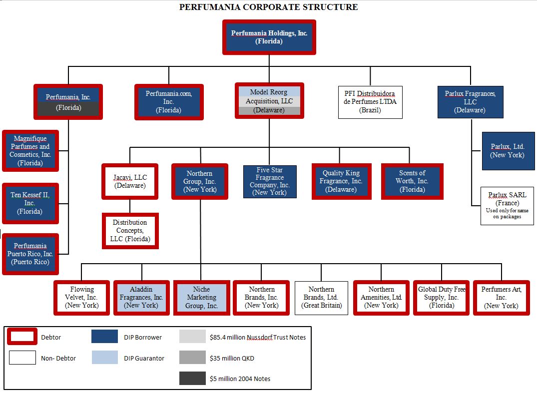 pfmflowchart2.jpg