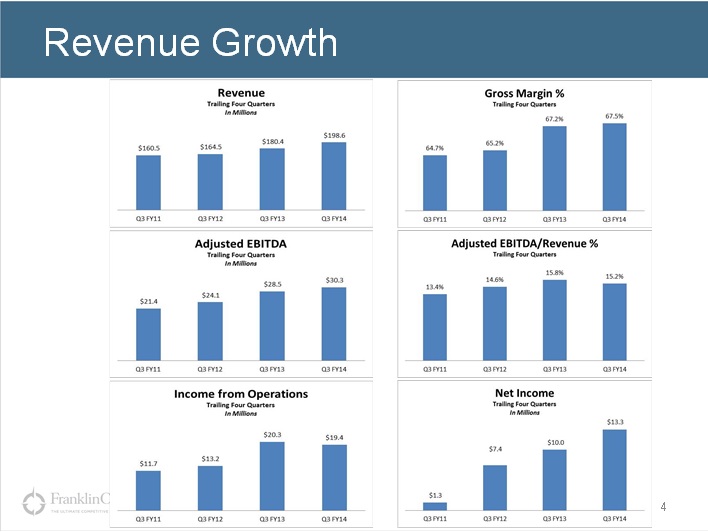 Earnings Slide