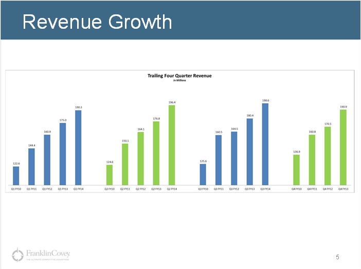 Earnings Slide