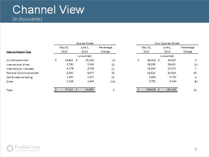 Earnings Slide