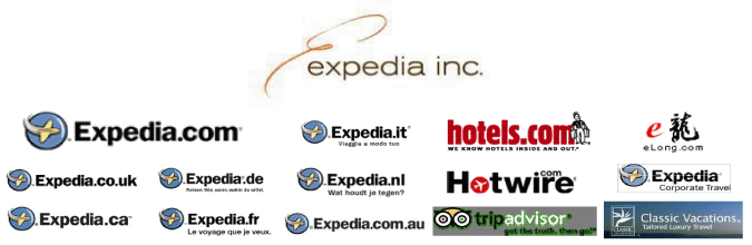 (Expedia Banner)