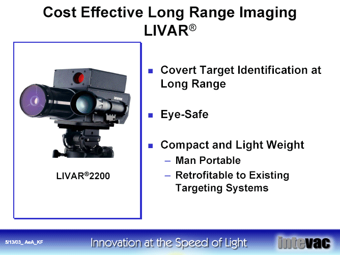 (PICTURE OF LONG RANGE IMAGING PRODUCT)