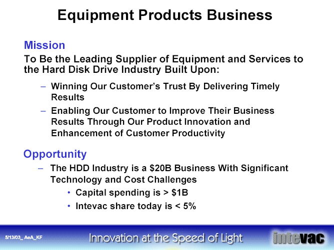 (EQUIPMENT PRODUCTS BUSINESS)