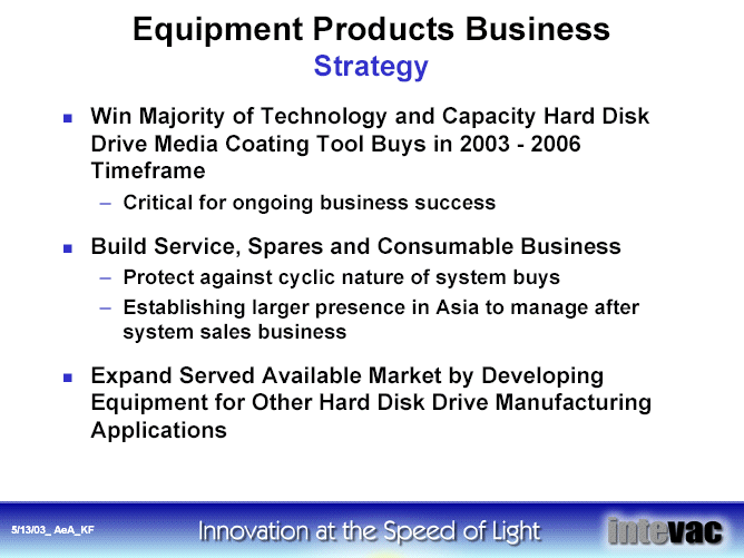 (EQUIPMENT PRODUCTS BUSINESS STRATEGY)