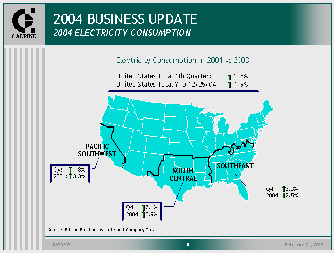 (2004 BUSINESS UPDATE IMAGE)