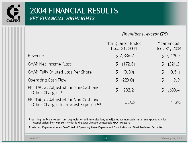 (2004 FINANCIAL RESULTS IMAGE)