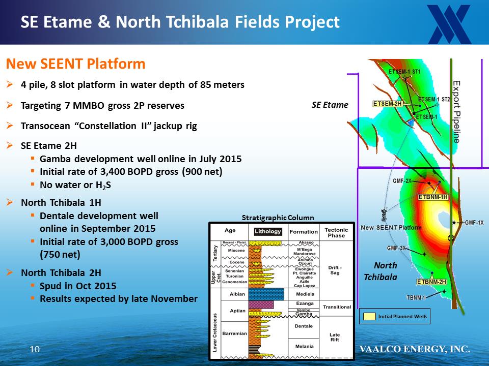 C:\Users\ebarbier\Documents\Supplemental Information_VAALCO 2015Q3\Slide11.PNG