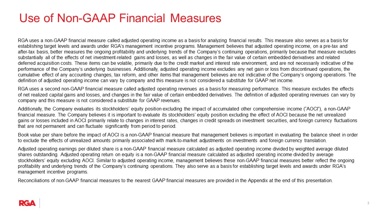 rgapresentation3q21ca.jpg