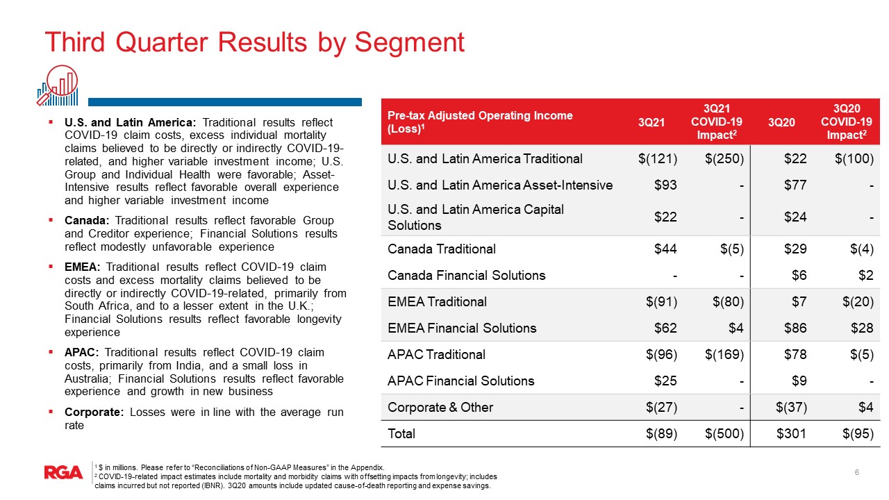 rgapresentation3q21fa.jpg