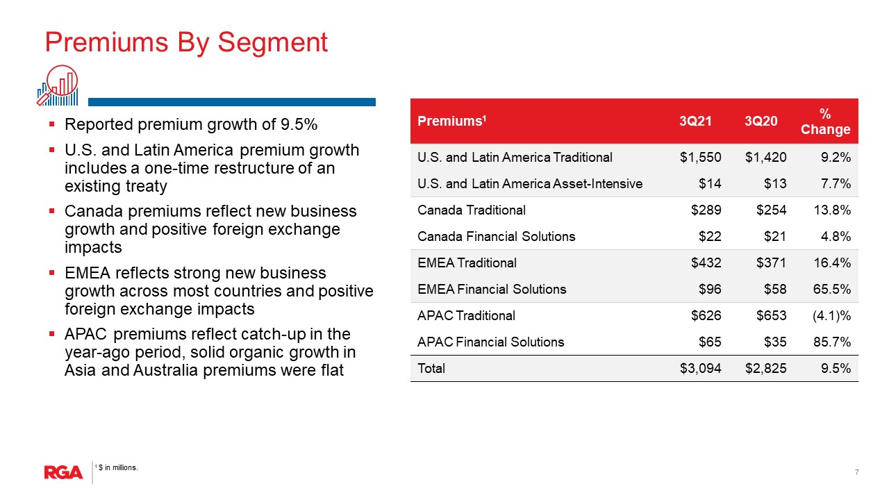 rgapresentation3q21ga.jpg