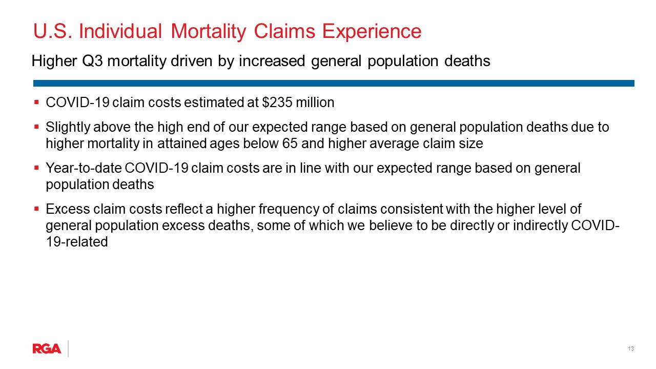 rgapresentation3q21ma.jpg