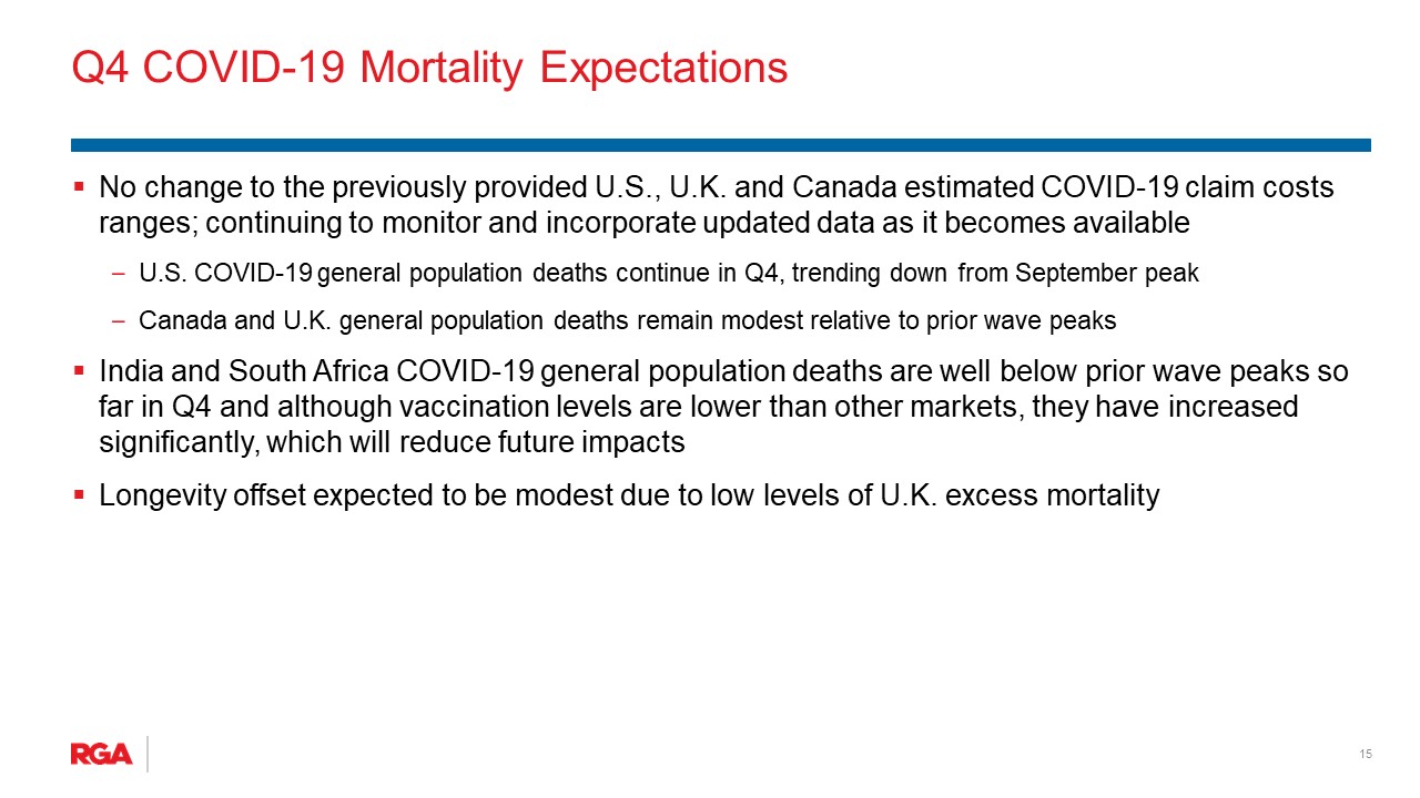 rgapresentation3q21oa.jpg