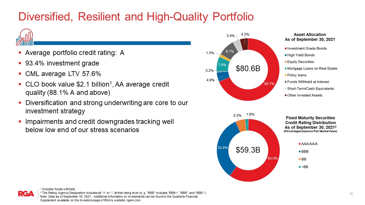 rgapresentation3q21ra.jpg