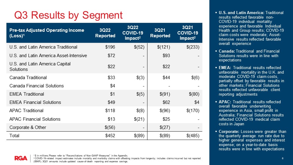 rga3qslide106.jpg