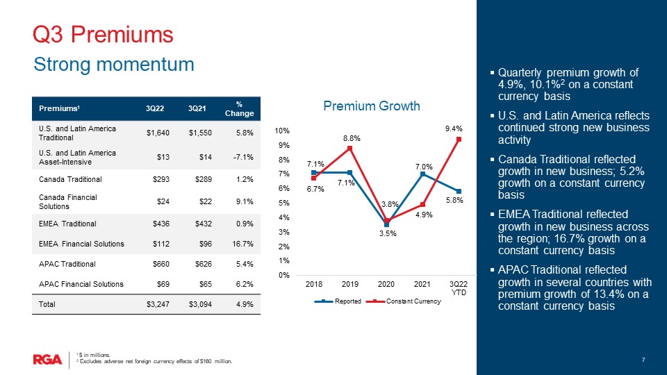 rga3qslide107.jpg