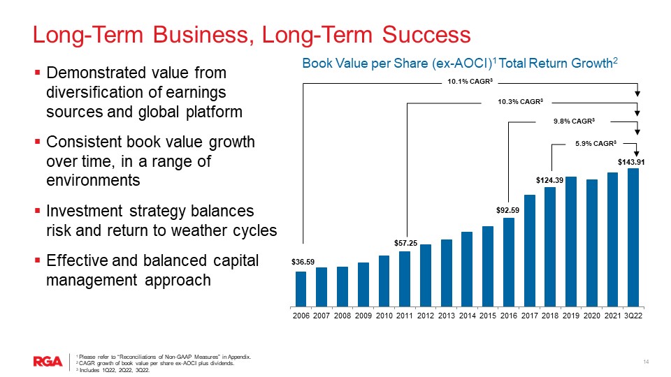 rga3qslide114.jpg