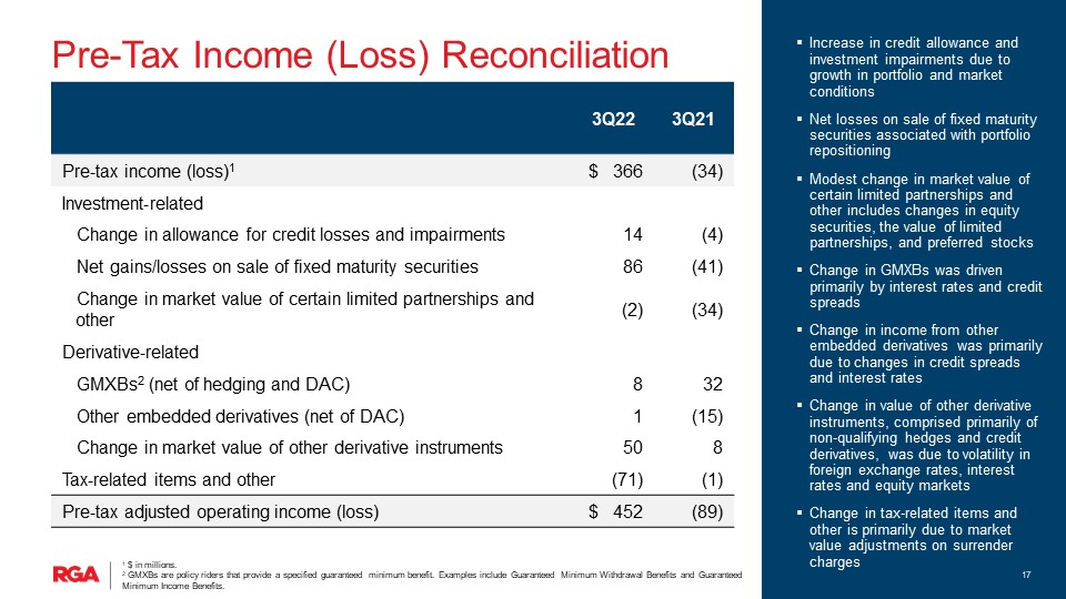 rga3qslide117.jpg